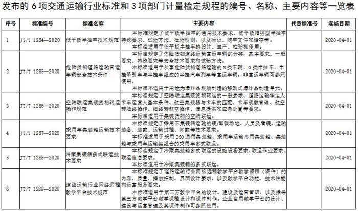 20200305_115351_009_副本.jpg