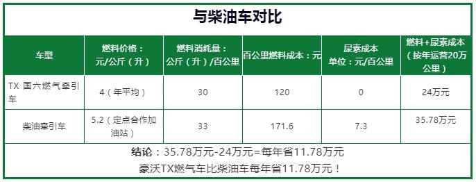 重汽4.jpg 重汽4.jpg
