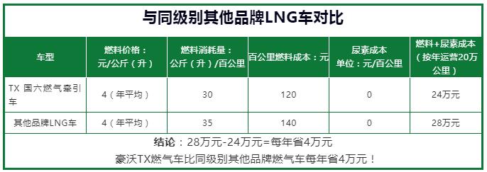 重汽5.jpg 重汽5.jpg