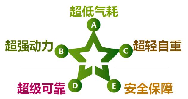 陕汽2.jpg 陕汽2.jpg