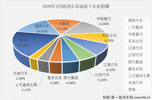 商车排市场1.png 商车排市场1.png