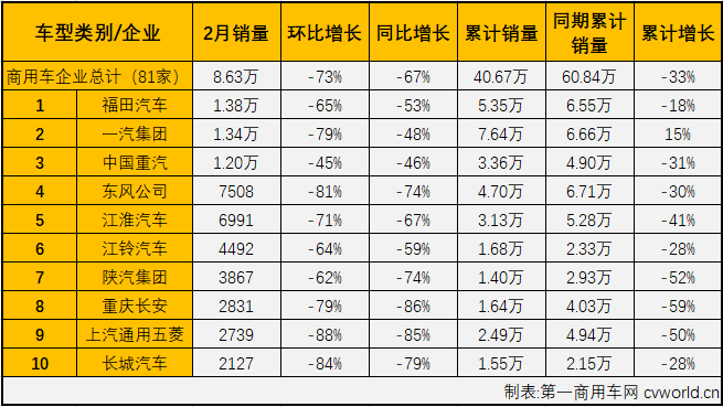 商车排市场2.png 商车排市场2.png