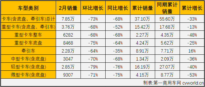 商车排市场3.png 商车排市场3.png