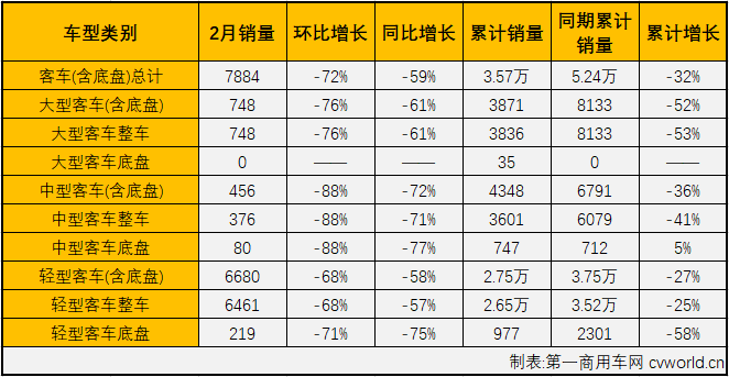 商车排市场4.png 商车排市场4.png