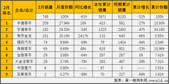 大客排2.png 大客排2.png