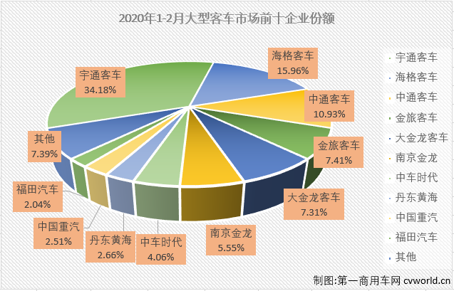 大客排4.png 大客排4.png