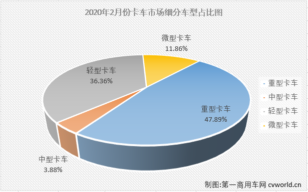 中重卡1.png 中重卡1.png
