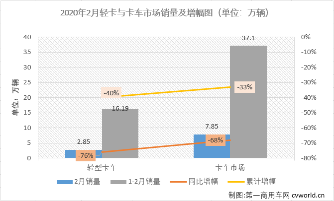 轻微卡3.png 轻微卡3.png