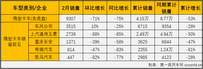 轻微卡4.png 轻微卡4.png