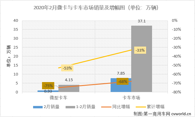轻微卡5.png 轻微卡5.png