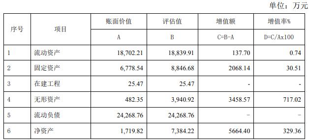 QQ截图20200401124036.jpg QQ截图20200401124036.jpg