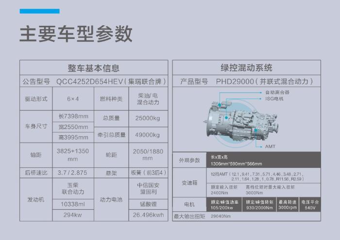 联合卡车2.jpg 联合卡车2.jpg