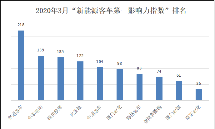第一影响力2.png 第一影响力2.png