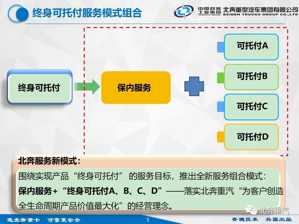 北奔7.webp.jpg 北奔7.webp.jpg