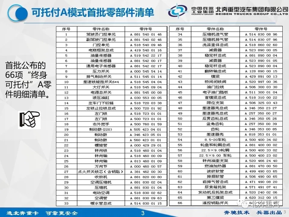 北奔9.webp.jpg 北奔9.webp.jpg