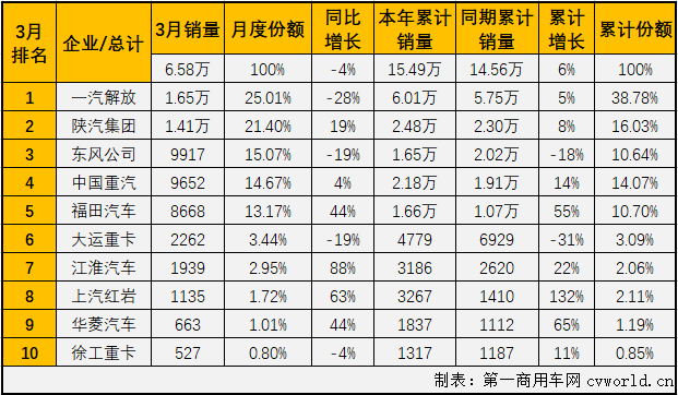 牵引车2.png 牵引车2.png