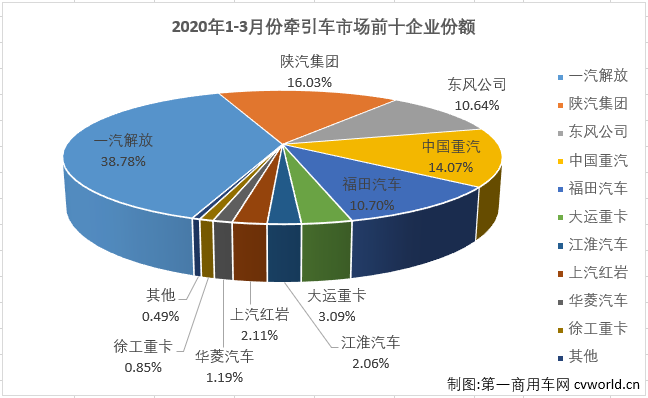 牵引车4.png 牵引车4.png