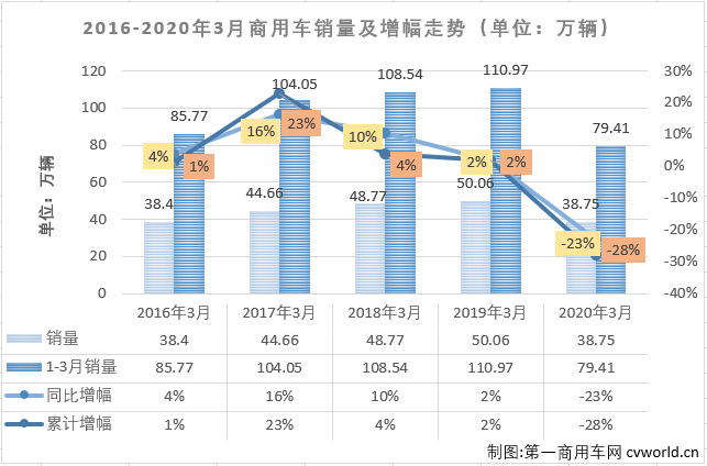 商车排1.png 商车排1.png
