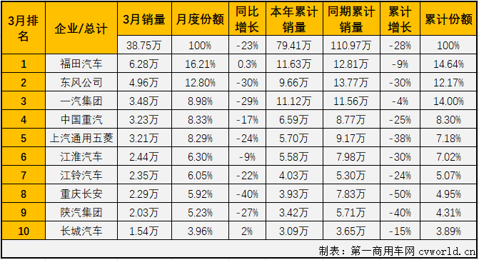 商车排2.png 商车排2.png