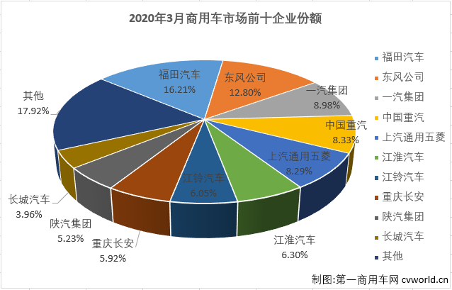 商车排3.png 商车排3.png