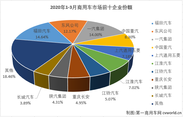 商车排4.png 商车排4.png