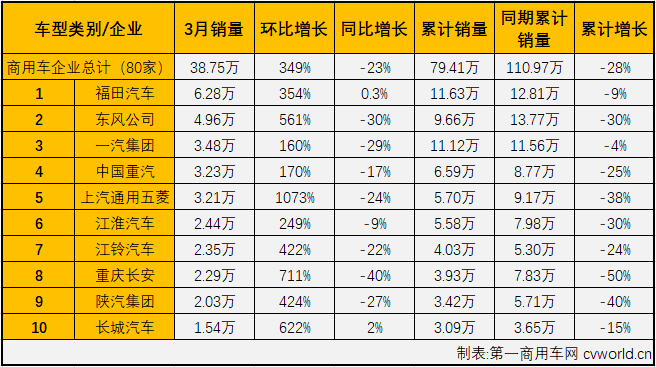 商车市场2.png 商车市场2.png