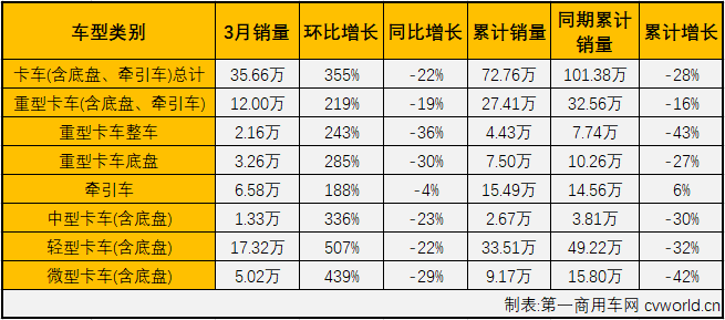 商车市场3.png 商车市场3.png