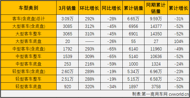 商车市场4.png 商车市场4.png