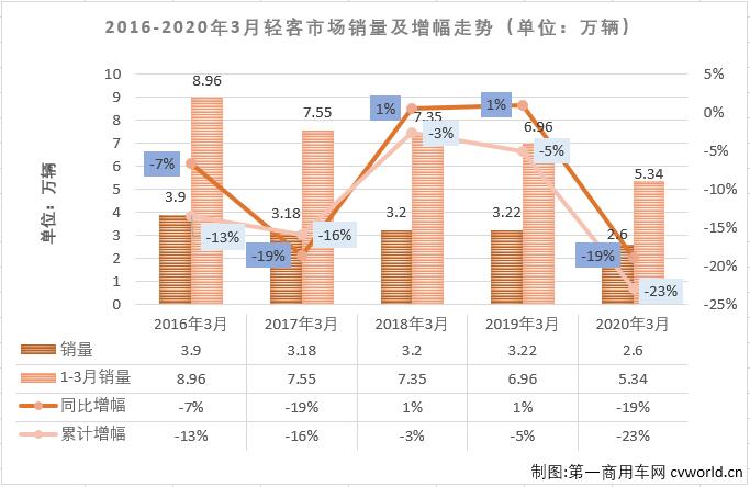 轻客排1.jpg 轻客排1.jpg