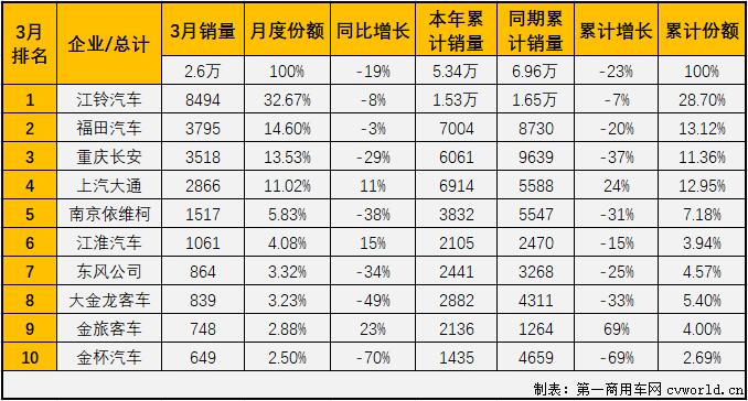 轻客排2.jpg 轻客排2.jpg