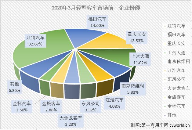 轻客排3.jpg 轻客排3.jpg