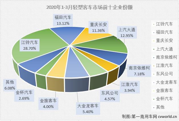 轻客排4.jpg 轻客排4.jpg