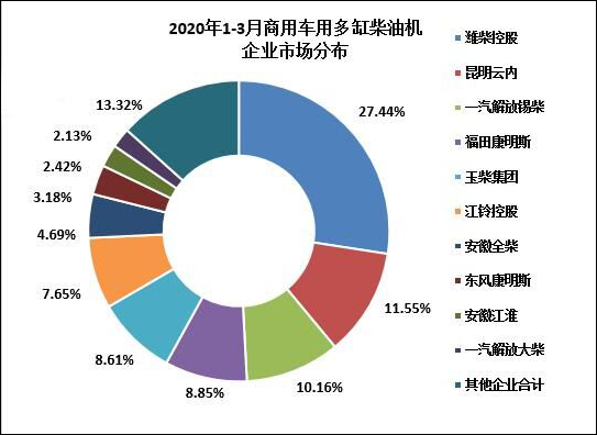 柴油机2.png 柴油机2.png