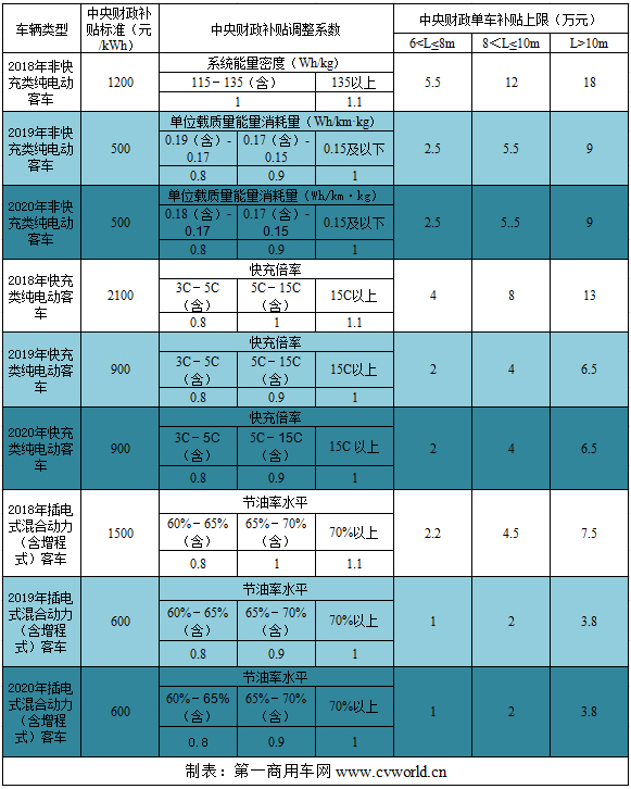 补贴政策1.jpg 补贴政策1.jpg