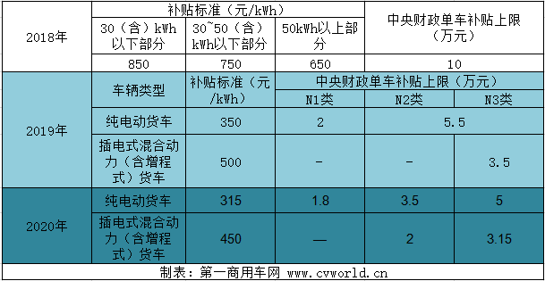 政策33.png 政策33.png