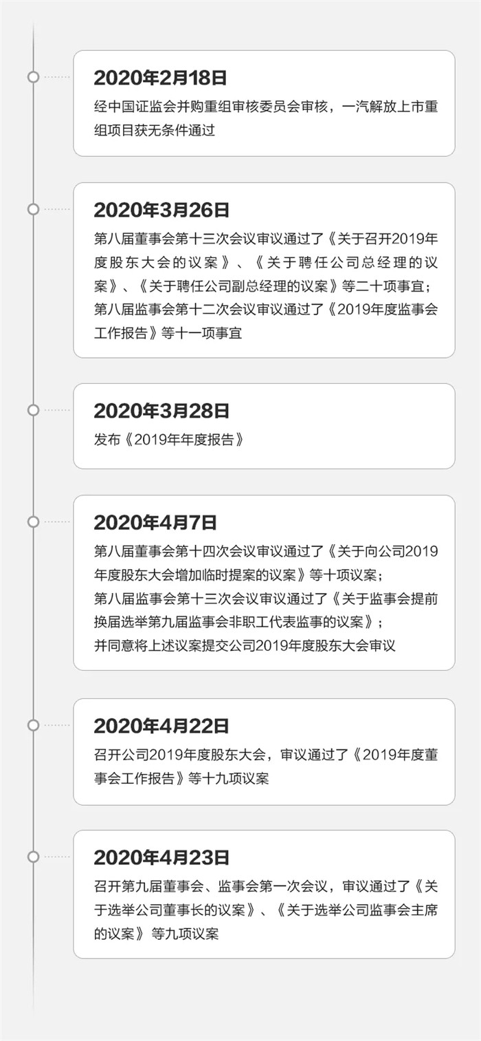 一汽解放10.jpg