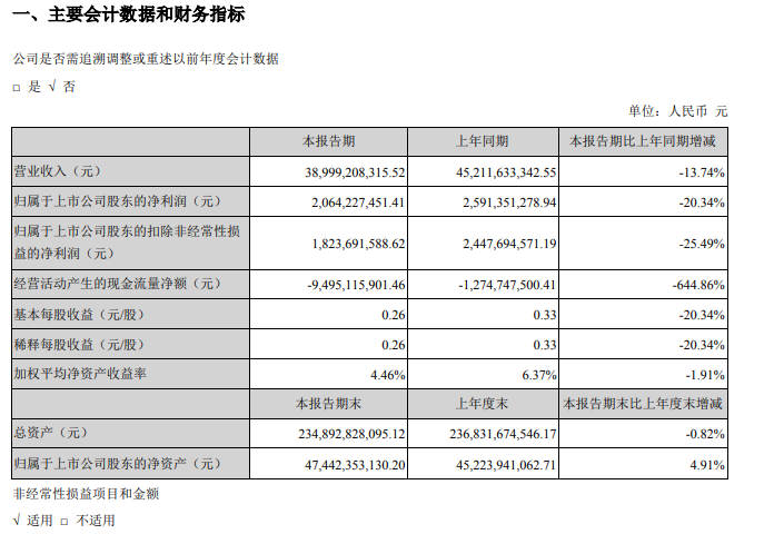 潍柴.png 潍柴.png