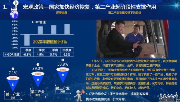 陕汽演讲ppt1.jpg 陕汽演讲ppt1.jpg