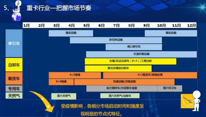 陕汽演讲ppt3.jpg 陕汽演讲ppt3.jpg
