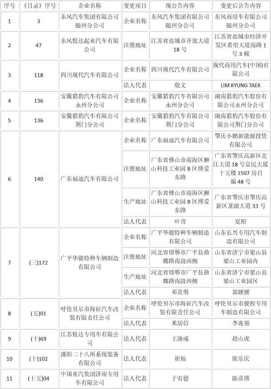 专用车2.webp.jpg 专用车2.webp.jpg