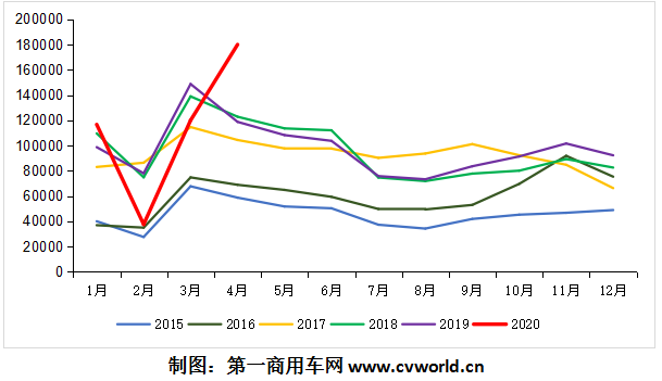 走势图.png 走势图.png