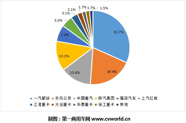 份额1.png 份额1.png
