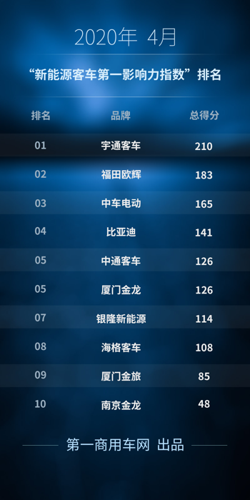第一影响力1.png 第一影响力1.png