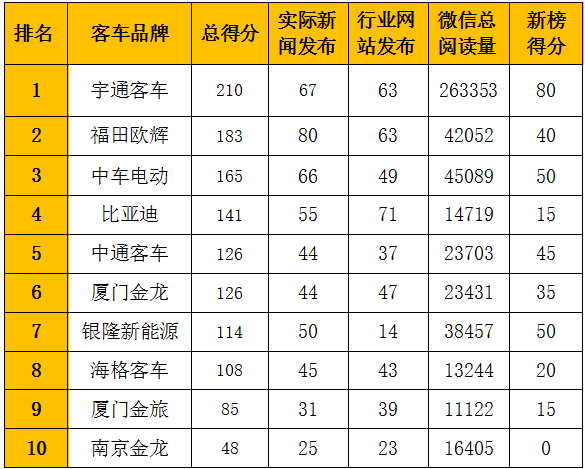 第一影响力3.png 第一影响力3.png