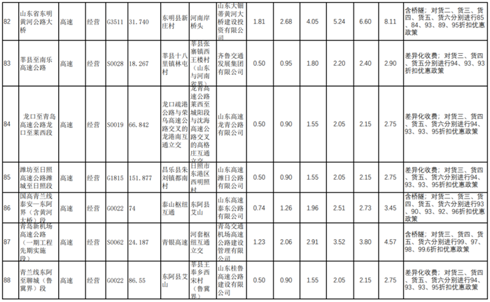 山东8.png 山东8.png