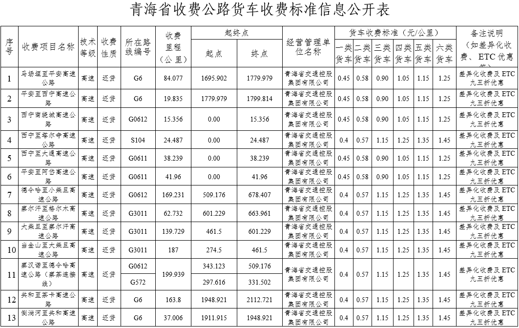 青海1.png