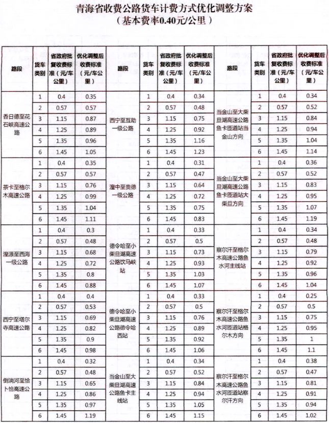 青海4.png