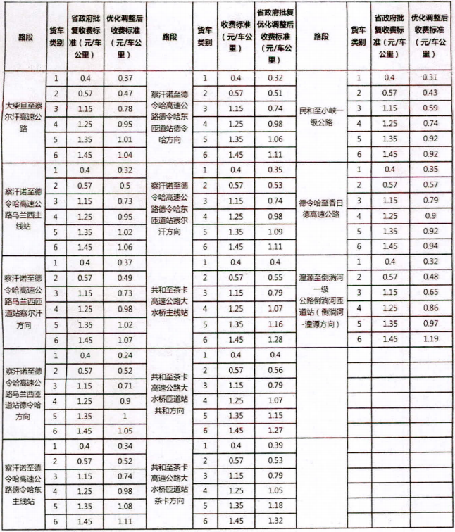 青海5.png