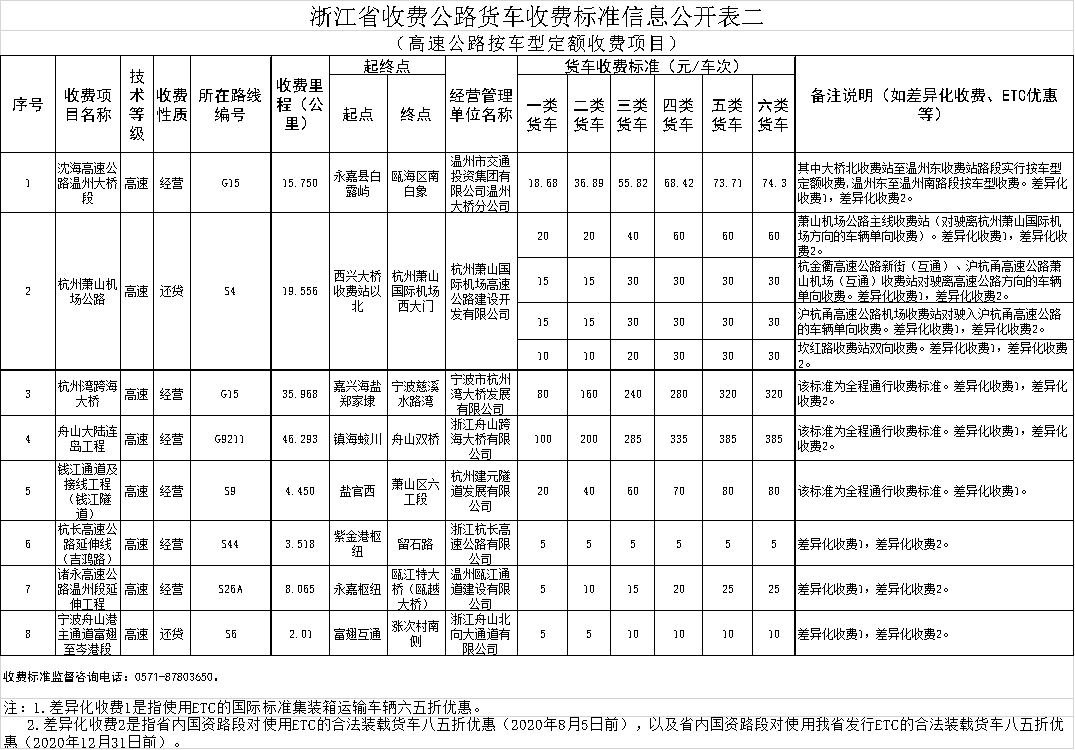 浙江2.png