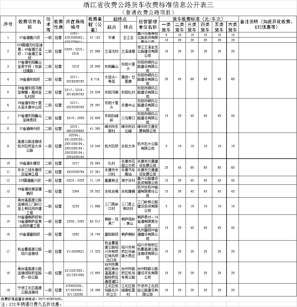 浙江3.png